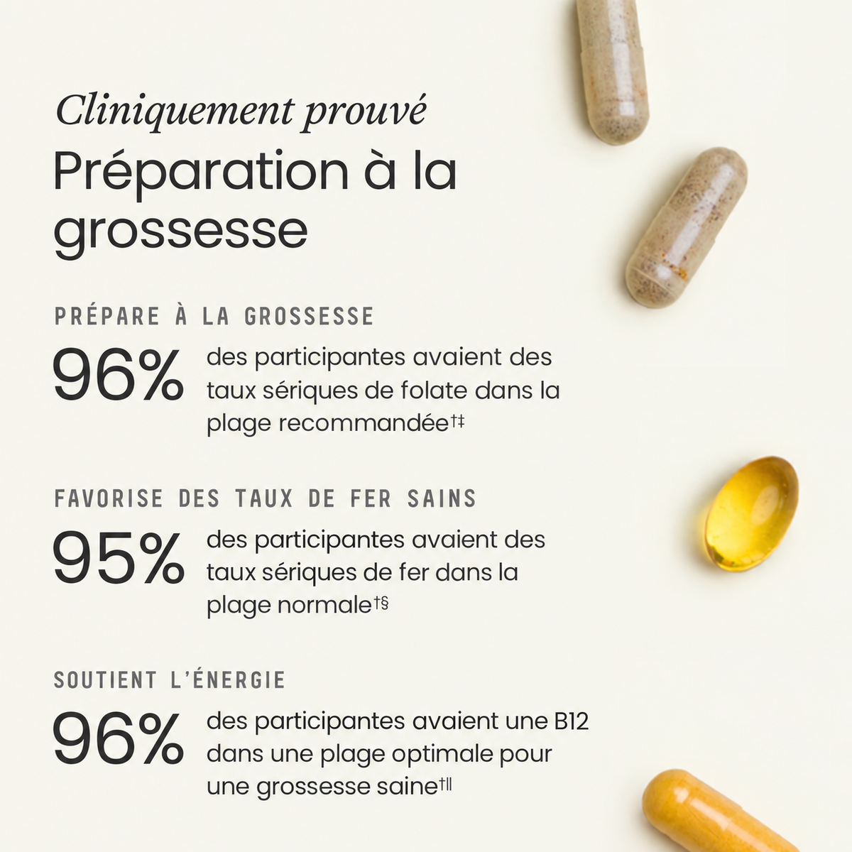Formule complète pack prénatal pour la fertilité féminine