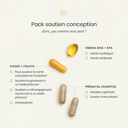 Formule complète pack prénatal pour la fertilité féminine