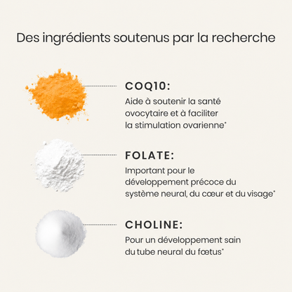 Formule complète pack prénatal pour la fertilité féminine